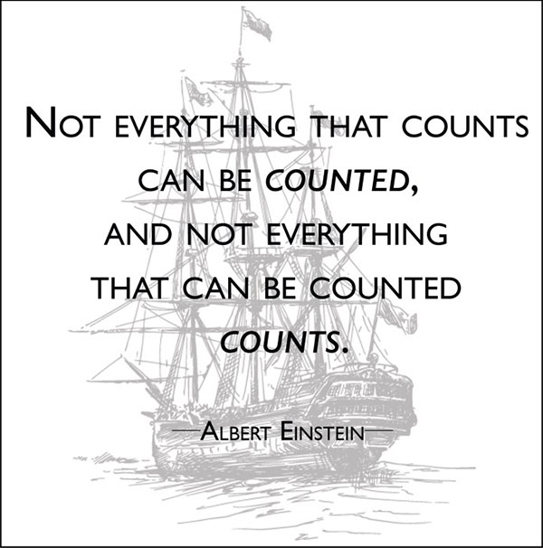 Albert Einstein Quote