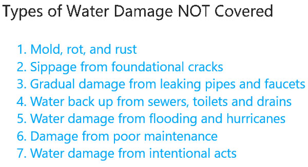 Types Of Water Damage Not Covered