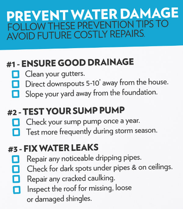Tips To Avoid Water Damage