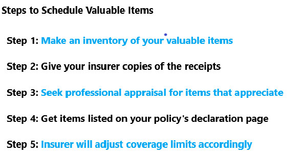 Steps To Schedule Your Items For Coverage