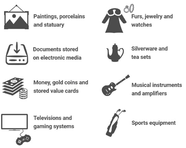 List Of Some Of The Items Covered By Scheduled Personal Property Insurance